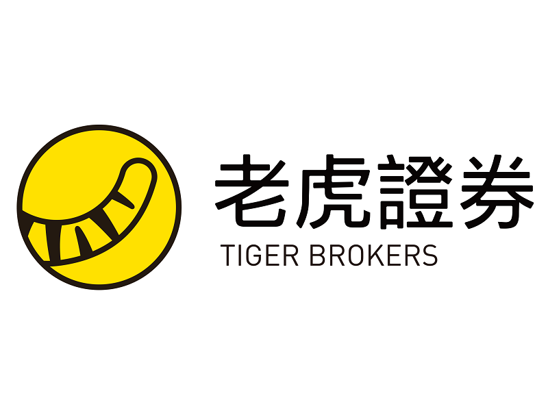 [2025] 老虎证券中国内地开户指南及开户优惠